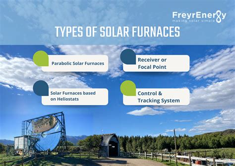 Solar furnace - raincitystudios.com