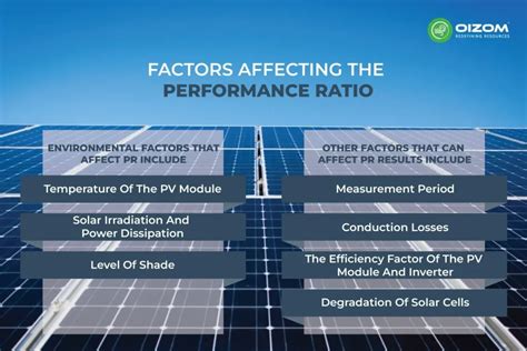 Solar Performance & Energy Yield Engineer Jobs | UPower Energy … - coolestguyplanet.net