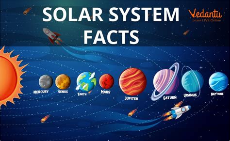 Solar System Facts | Information, Size, History and Definition - wintechmobiles.com