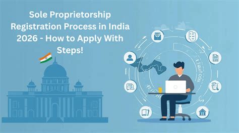 Sole Proprietorship Registration in India & Procedure - balustradellc