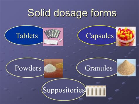 SOLID DOSAGE FORM