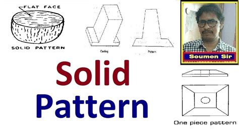 SOLID PATTERN OR SINGLE PIECE PATTERN in details Types of Patterns