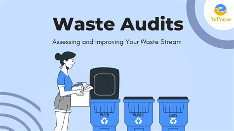 Solid Waste Audits and The Power of Data: Improving Waste ... - APTIM - raincitystudios.com