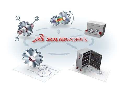 SOLIDWORKS PDM Professional API: What