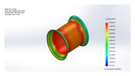 SOLIDWORKS Simulation: What Is Von Mises Stress? - Default …