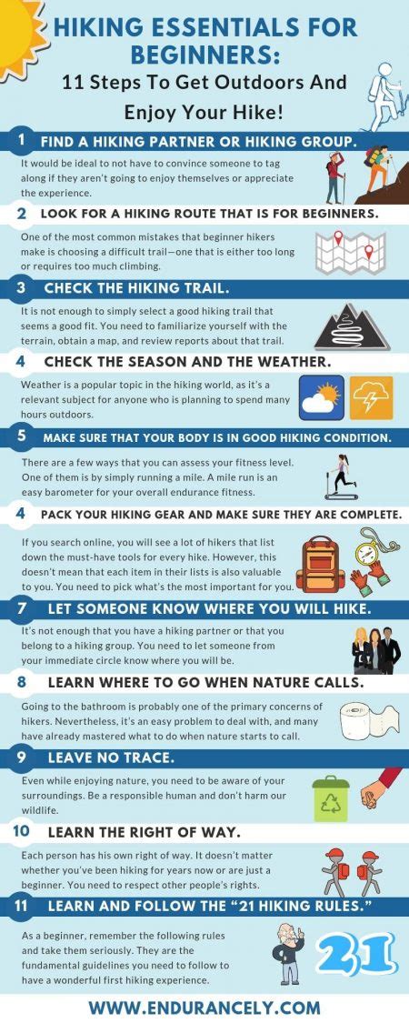 Solo Hiking Safety Tips and Essentials for Beginners - balustradellc