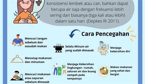 Solusi Tepat Mengatasi Diare: 8 Obat yang Bisa Mengatasi Gejala Diare ... - balustradellc