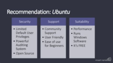 SOLUTION: Cmit 391 6383 Linux System Project 3 - Studypool