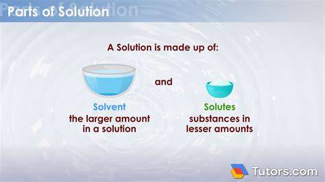 Solution | Ergonomic Hand Tools | Construction Solutions - raincitystudios.com