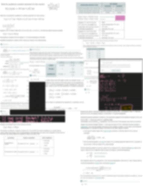 SOLUTION Cheat sheet Studypool
