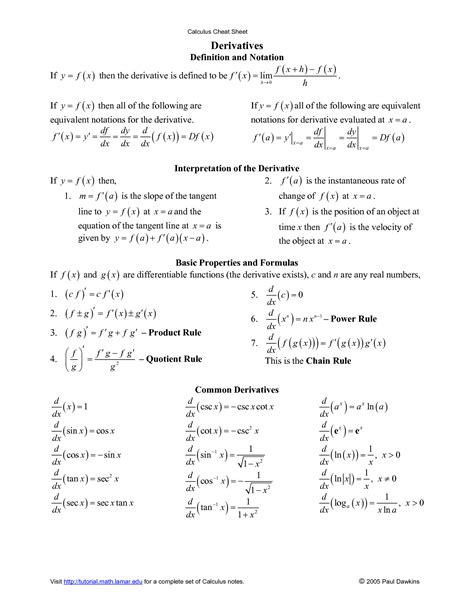 SOLUTION Derivatives Definition and Notation Calculus Worksheet