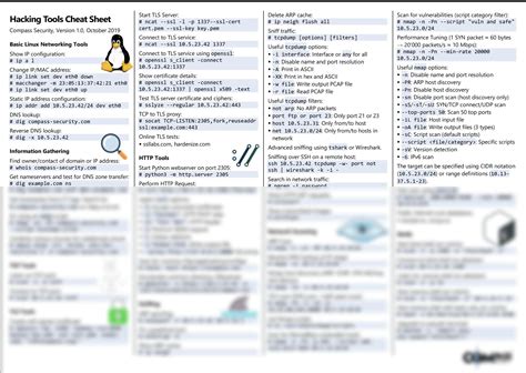 SOLUTION Hacking tools cheat sheet Studypool