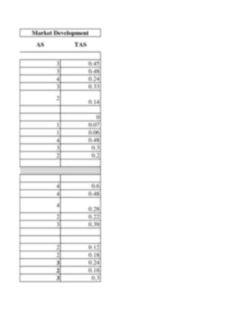 SOLUTION Hosp4060 Qspm Matrix Template Studypool