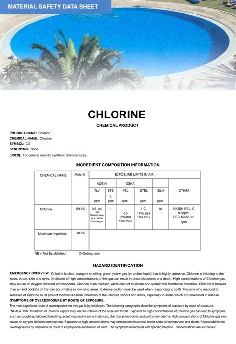 SOLUTION Safety Data Sheet For Chlorine Studypool