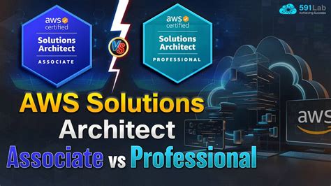 Solutions Architect - 2026 (US) | Jessica Hennelly, PMP | 15 comments - balustradellc