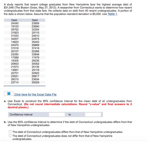 SOLVED: A study reports that recent college graduates from New ...