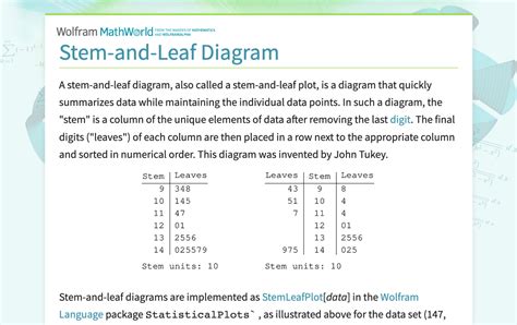 Solved: Compare and contrast a Scatter plot with a Stem and Leaf ... - wintechmobiles.com