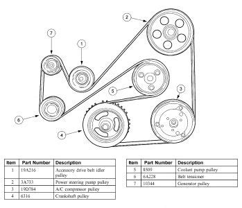 SOLVED: Hi i need a cam belt diagram for my shogun 2.5 td - Fixya