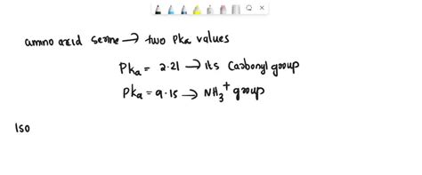 SOLVED: The amino acid serine has two pKa values, one for