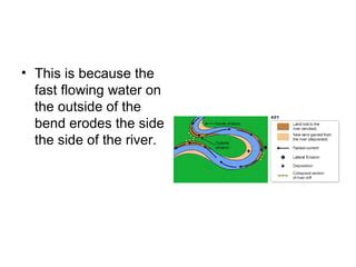 Solved: Water erodes the outside of a river bend to form a_ . View ... - wintechmobiles.com