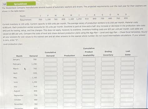 Solved 14Full Design Car Group manufactures several models - Chegg - balustradellc