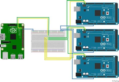 SOLVED I2C only works without wire.begin?