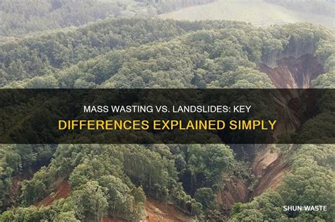 Solved Landslides and other forms of mass wasting can be - Chegg - wintechmobiles.com