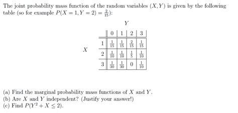 Solved Let the joint probability mass function of random - Chegg - wintechmobiles.com