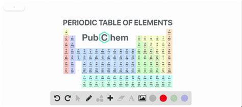 SOLVEDAn element forms a negative ion when ionized. On what side of