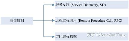 Some - Taxidermy furniture is one of the most bizarre and fascinating ... - balustradellc