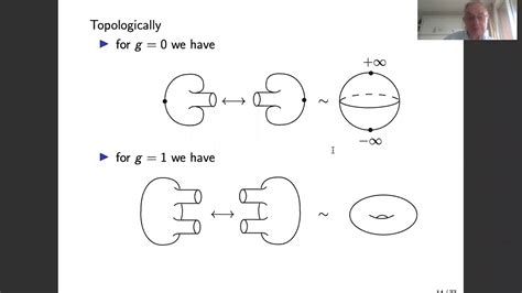 Some geometric applications of Hodge theory - wintechmobiles.com