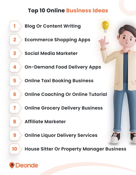 Some of the best business ideas are simple services you can start ... - balustradellc