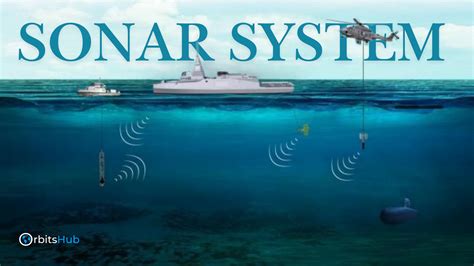 Sonar Systems | How it works, Application & Advantages - wintechmobiles.com