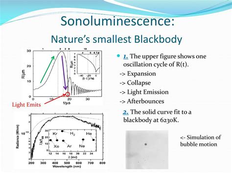 Sonoluminescence: Experiments and models (Review) - Springer - wintechmobiles.com