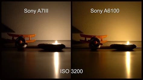 Sony a7III Low Light Performance Tests - High ISO … - balustradellc