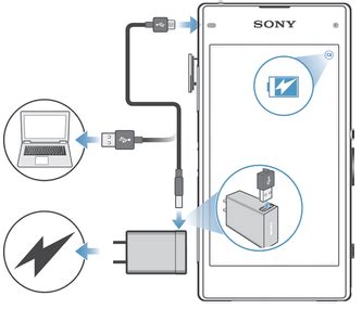 SONY XPERIA Z1 USER MANUAL Pdf Download.