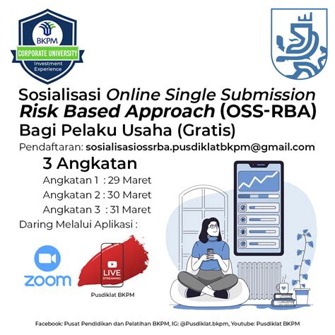 Sosialisasi OSS RBA & KBLI 2025, Perizinan Usaha Makin Lancar di … - balustradellc