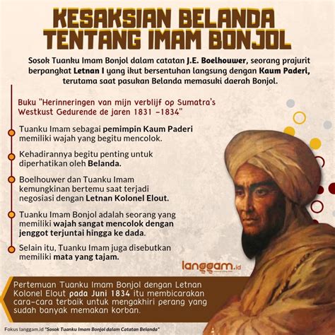 Sosok Tuanku Imam Bonjol dalam Catatan Belanda - wintechmobiles.com