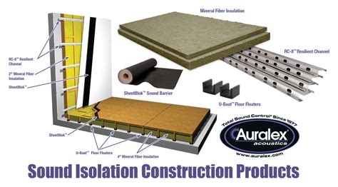 Sound transmission and insulation in buildings - ABCB - balustradellc