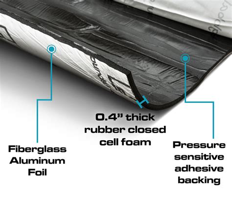 SoundSkins | Heat Shield Thermal Insulation and … - balustradellc