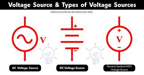 Source Voltage & Power Stabilizers Product from Indonesia Suppliers ... - raincitystudios.com