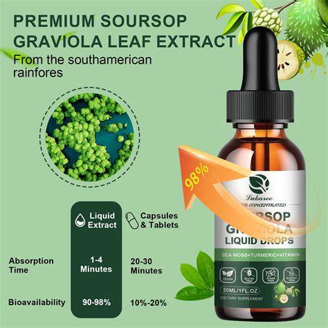 Soursop Liquid Drop for Cell Support & Regeneration, Immune Boost ... - raincitystudios.com