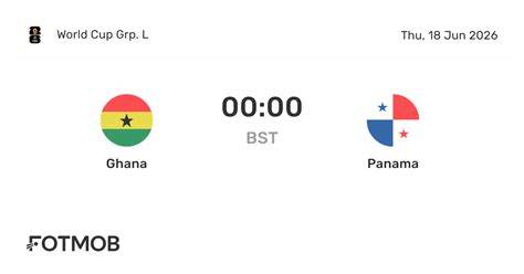 South Africa vs Panama live score, H2H and lineups | Sofascore - raincitystudios.com