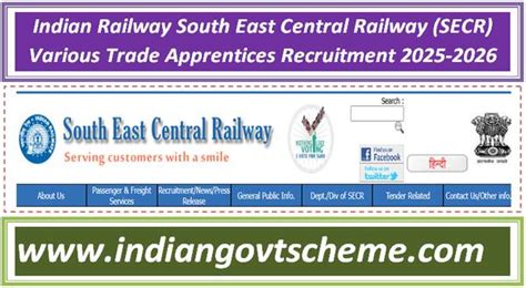 South Central Railway Recruitment 2026 - Apply Online for 2801 ... - balustradellc