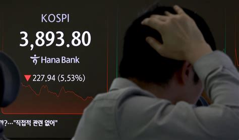 South Korea's Kospi sinks, triggering circuit breaker amid ... - CNBC - balustradellc