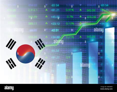 South Korea Stock Market - Quote - Chart - TRADING ECONOMICS - balustradellc