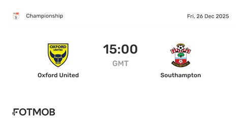 Southampton vs Oxford United | Match Preview - muktibox.com