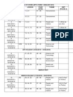 SOW FORM 1 2020 ENGLISH KSSM Behavior Modification Free 30day
