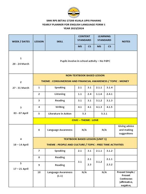 SOW FORM1 Heat Light