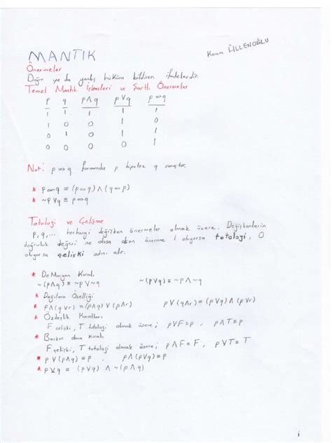 SOYUTMATEMATİK DERSNOTLARI.